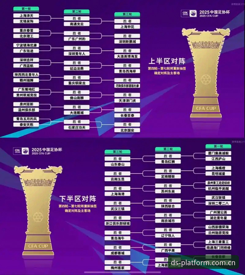 U17世界杯抽签全面解析:中国男女足命运揭晓,鼎盛用户热议赛事走势