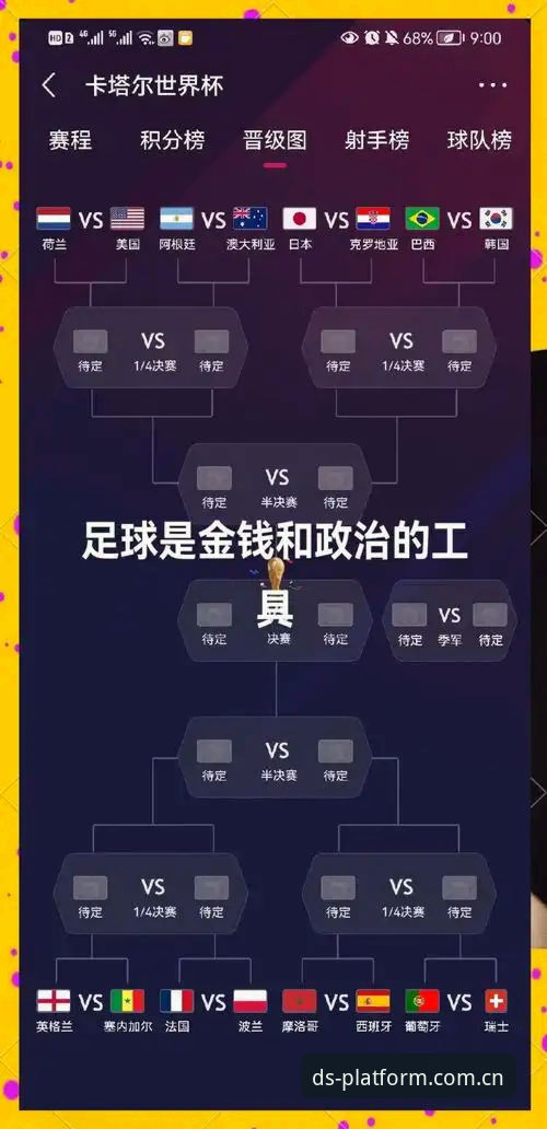 世界杯安保格局变化观察：从鼎盛平台入口看国际赛事资料收集教程