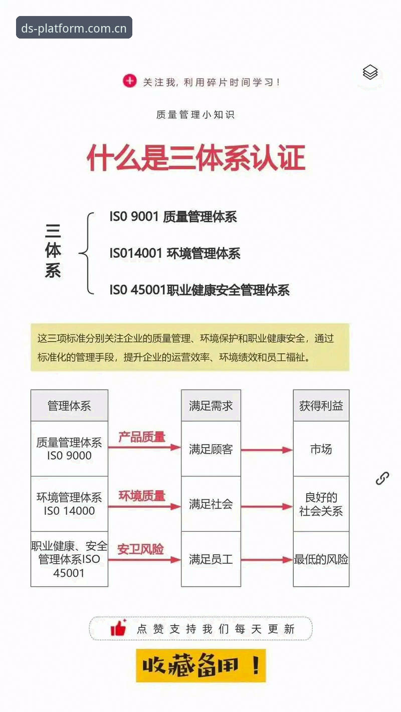 鼎盛官方入口深度分析:三大核心功能与认证流程全面解析