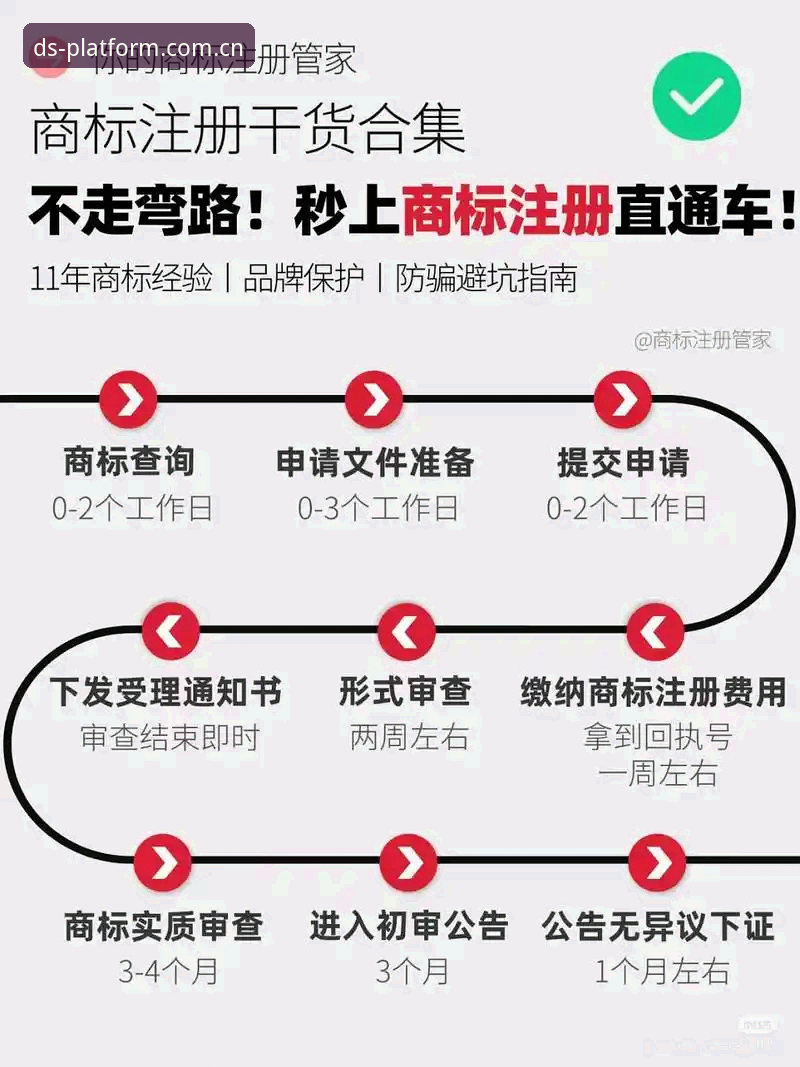 揭秘鼎盛注册流程背后的下载真相：你不知道的DS正版应用获取方法